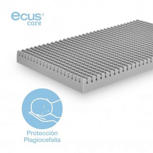 Imagen para colchón Ecus Care