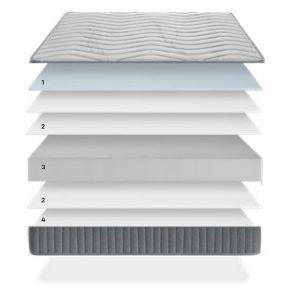 Imagen para colchon Umi de Ecus